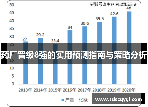 药厂晋级8强的实用预测指南与策略分析 药厂晋级8强的实用预测指南与策略分析